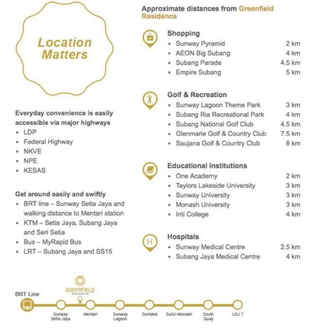 Elegant Homes 9Pax 5Bed Sunway Pyramid-Lagoon 2 Car Park Petaling Jaya Exterior foto